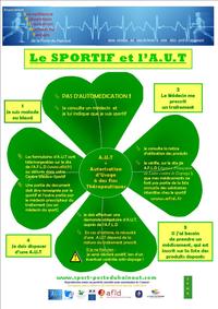 L'AUTORISATION A USAGE THERAPEUTIQUE